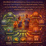 Communities Leading Change: Using Implementation Science to Improve Physical Activity and Nutrition Among Racially Minoritized Communities in Kansas City