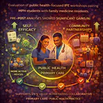 Fostering Collaborative Practice Through Interprofessional Education