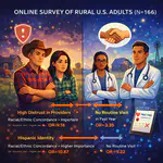 Rural Patients’ Perceived Importance of Racial and Ethnic Concordance With Providers and Receipt of Annual Routine Visits