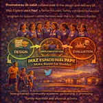 Promotoras de salud in a father-focused nutrition and physical activity program for border communities: Approaches and lessons learned from collaboration